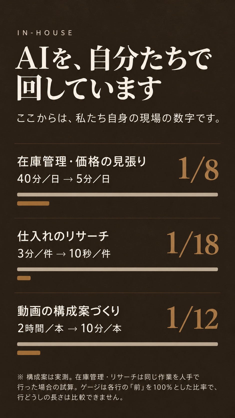 5枚目