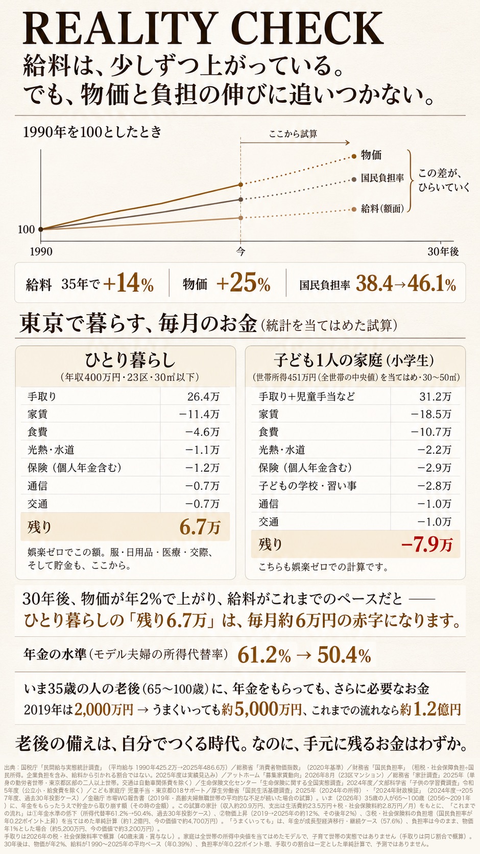 8枚目