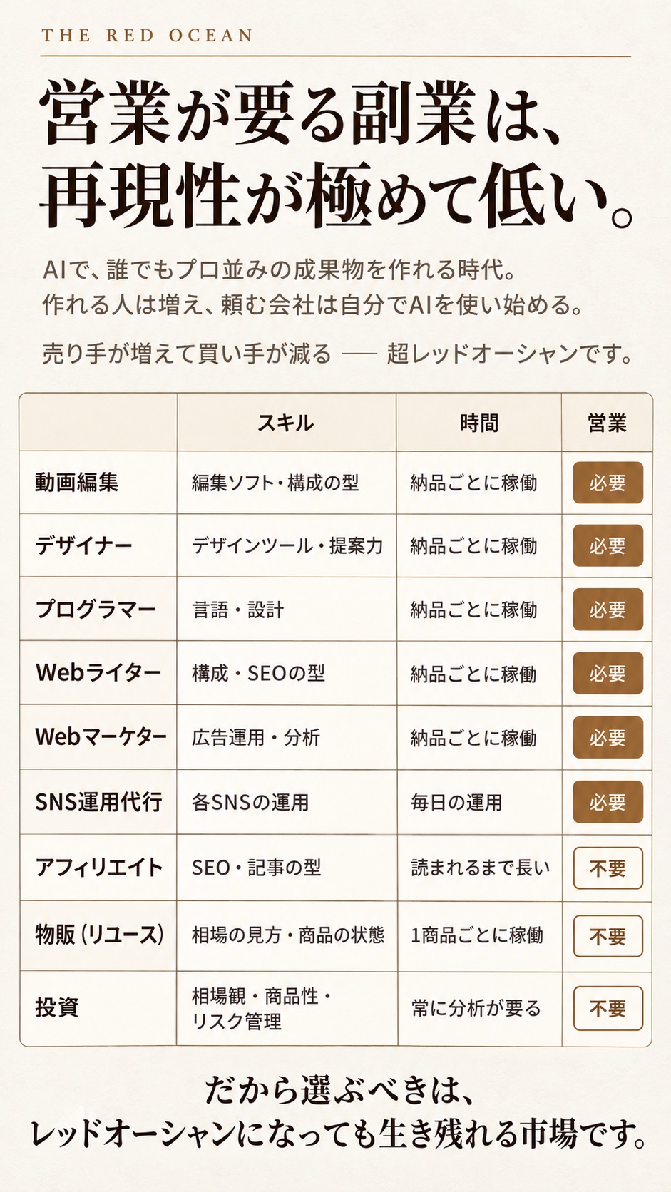 10枚目