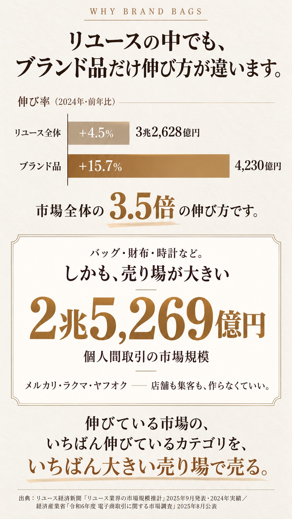 13枚目