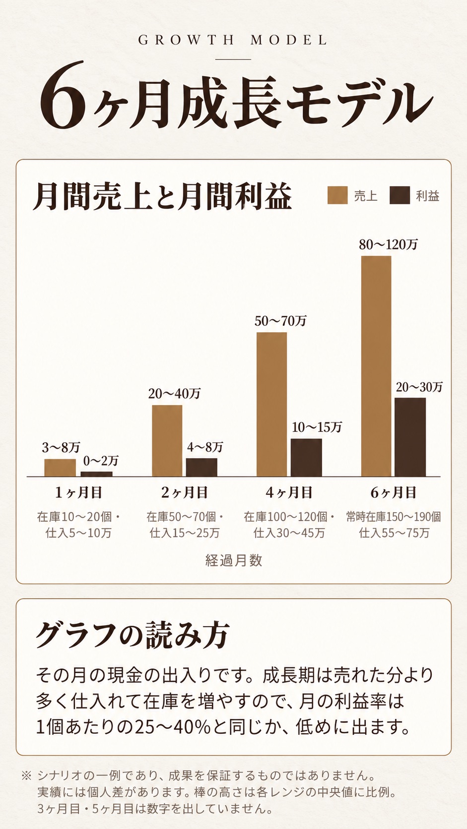 24枚目