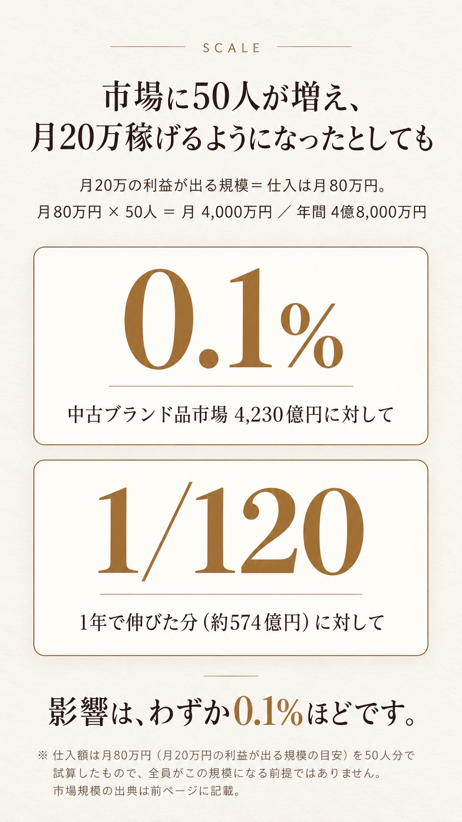 34枚目