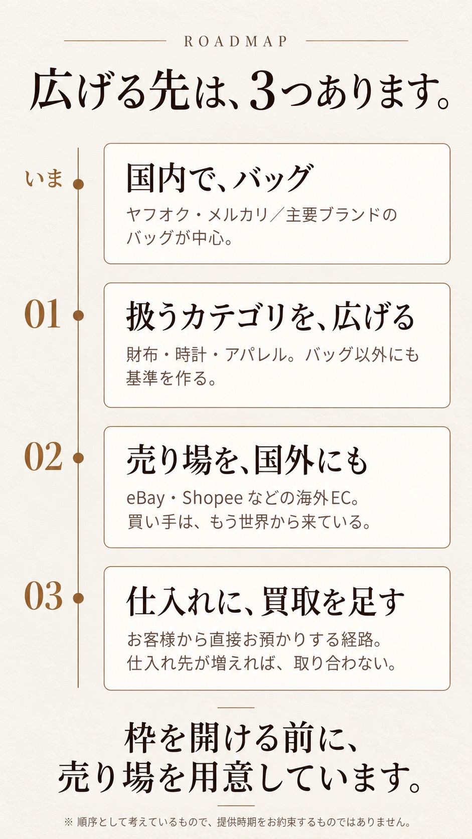 36枚目